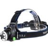 Krypton KNHL5344 High Power Zoomable Headlamp 10W T6 LED Headlamps