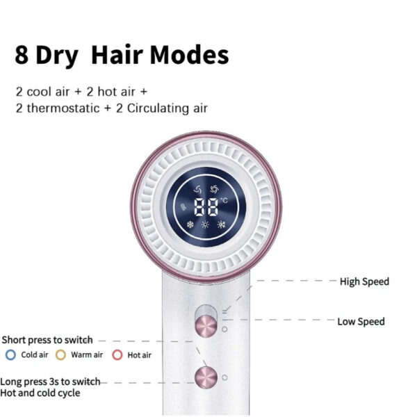 Bomidi HD02 High Speed Hair Dryer White