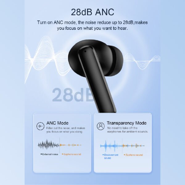 QCY T13 ANC Earbuds Featuring Active Noise Cancellation White